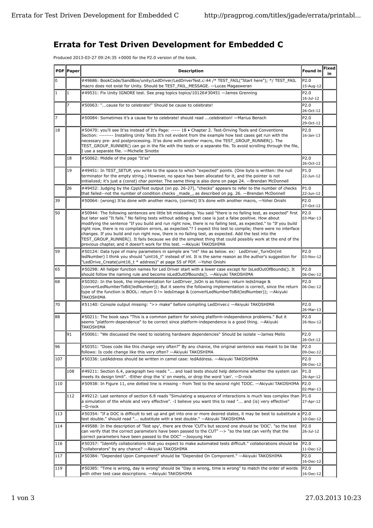 Test Driven Development for Embedded C: Errata